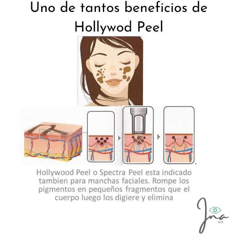 Ina Spa Acapulco